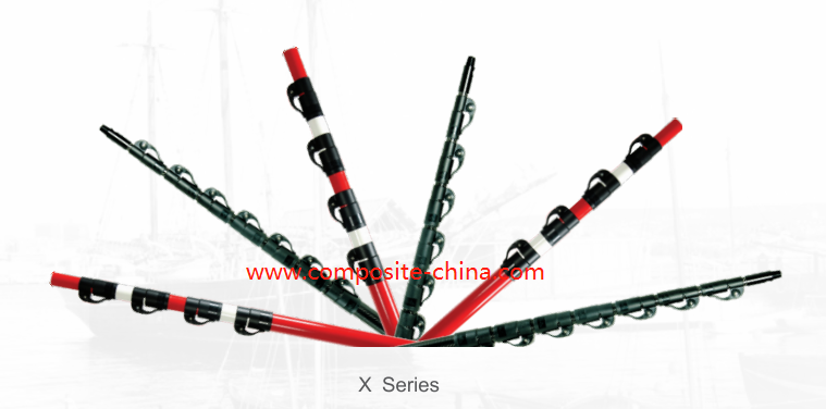 Küresel Karbon Elyaf Pazarı - 2020 ~  2025